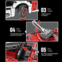 Reobrix Technic 22008 Fire Truck - Blaze a Trail of Imagination