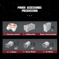 Reobrix Technic 22008 Fire Truck - Blaze a Trail of Imagination