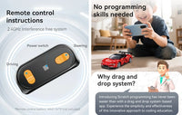 CADA C51099W 1: 20 YangWang U9 remote Control Model
