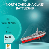 PANLOS 637005 North Carolina Class Battleship